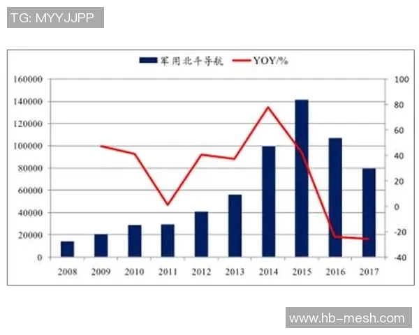 欧洲国家联赛A级赛季精彩回顾及未来发展趋势分析