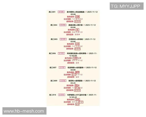 赛事精彩回顾：回顾最新赛季各大赛事精彩瞬间与战况分析